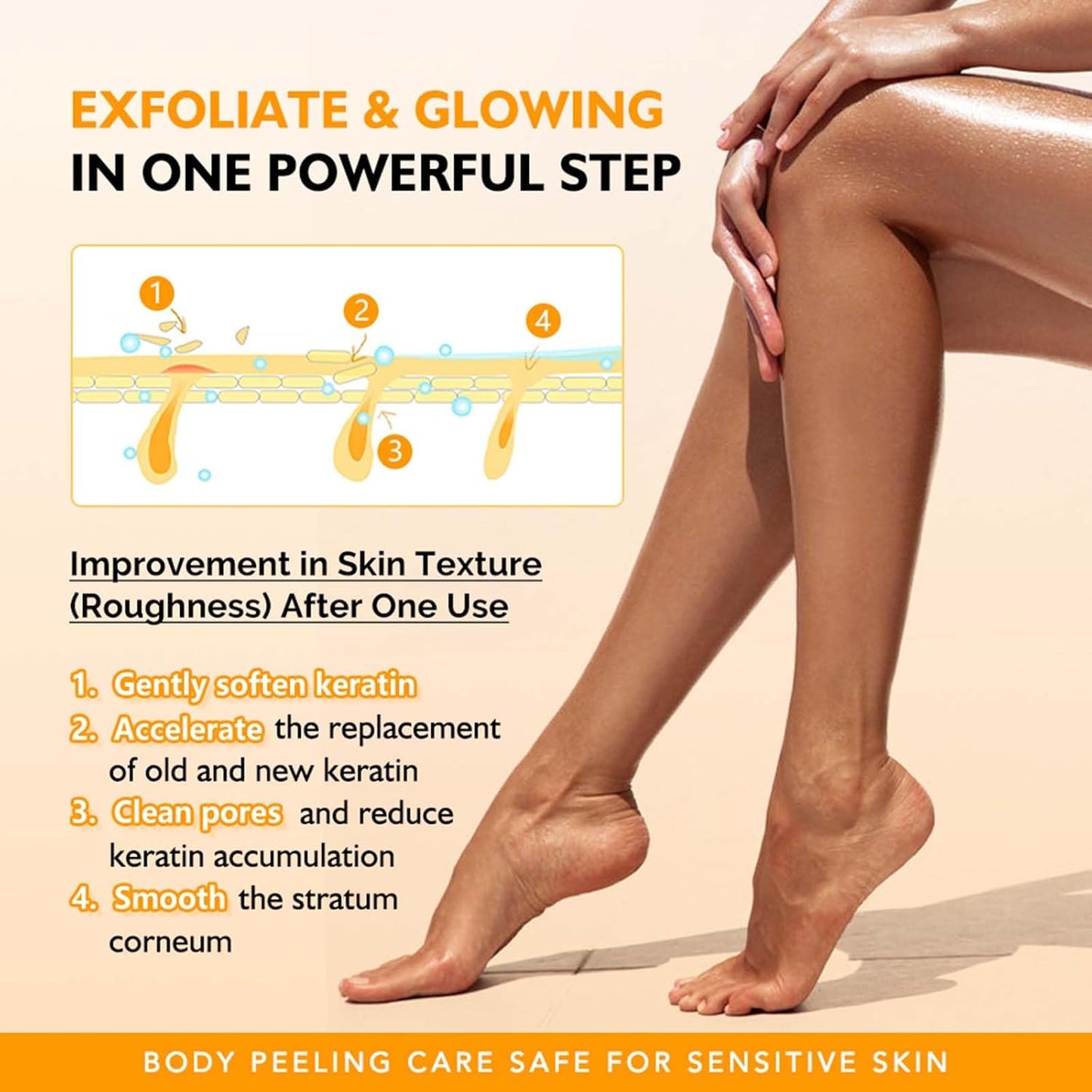 Exfoliating Kojic Acid Turmeric Mist