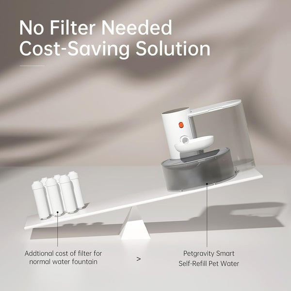 Smart Cat Hydration Station