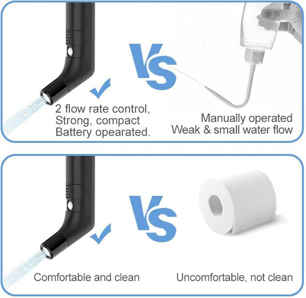 Wower Travel Bidet Cleaner