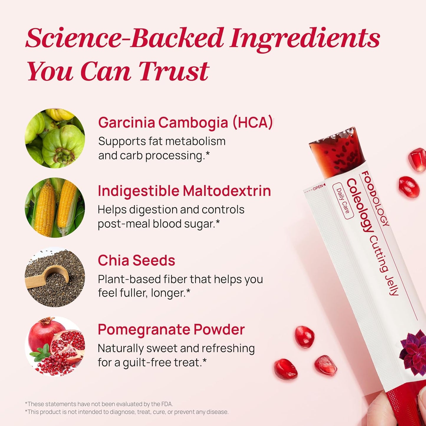 Korean Coleology Fat Cutting Jelly