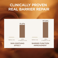 Korean  Centella Asiatica Probio-Cica Cream