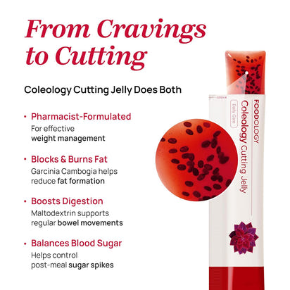 Korean Coleology Fat Cutting Jelly