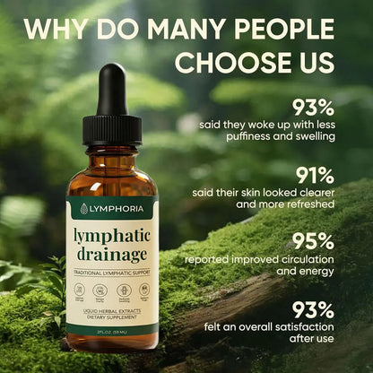 Lymphatic Drainage Liquid Drops