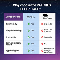 ComfortSeal Sleep Strips for Snoring Relief