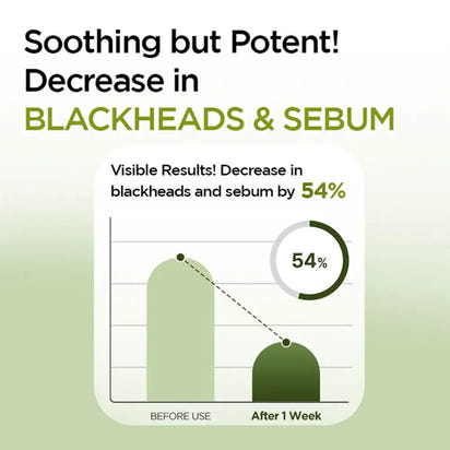 Korean Revitalizing Holy Basil Bubble Mask