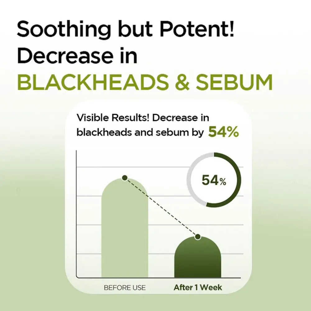 Korean Revitalizing Holy Basil Bubble Mask