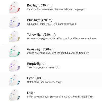 RadiantGlow™ LED Facial Therapy Mask