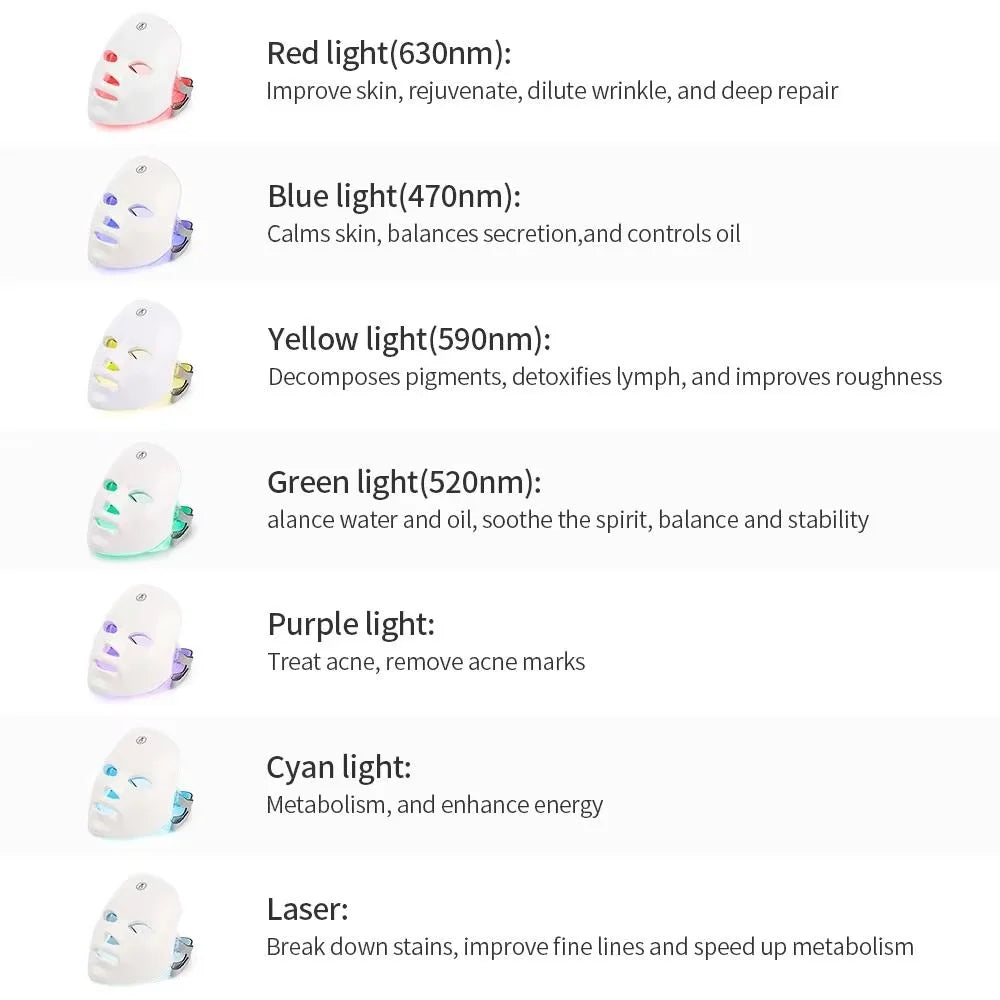 RadiantGlow™ LED Facial Therapy Mask