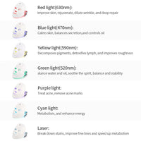 RadiantGlow™ LED Facial Therapy Mask