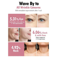 Korean  Collagen Boost  Facial