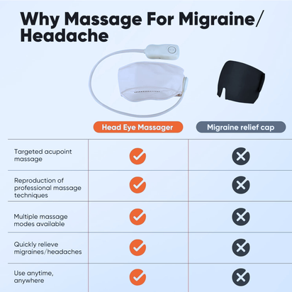 Serenity Daily Head Massager