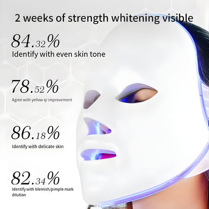 RadiantGlow™ LED Facial Therapy Mask