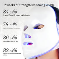 RadiantGlow™ LED Facial Therapy Mask