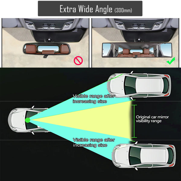 Wide View Safety Mirror